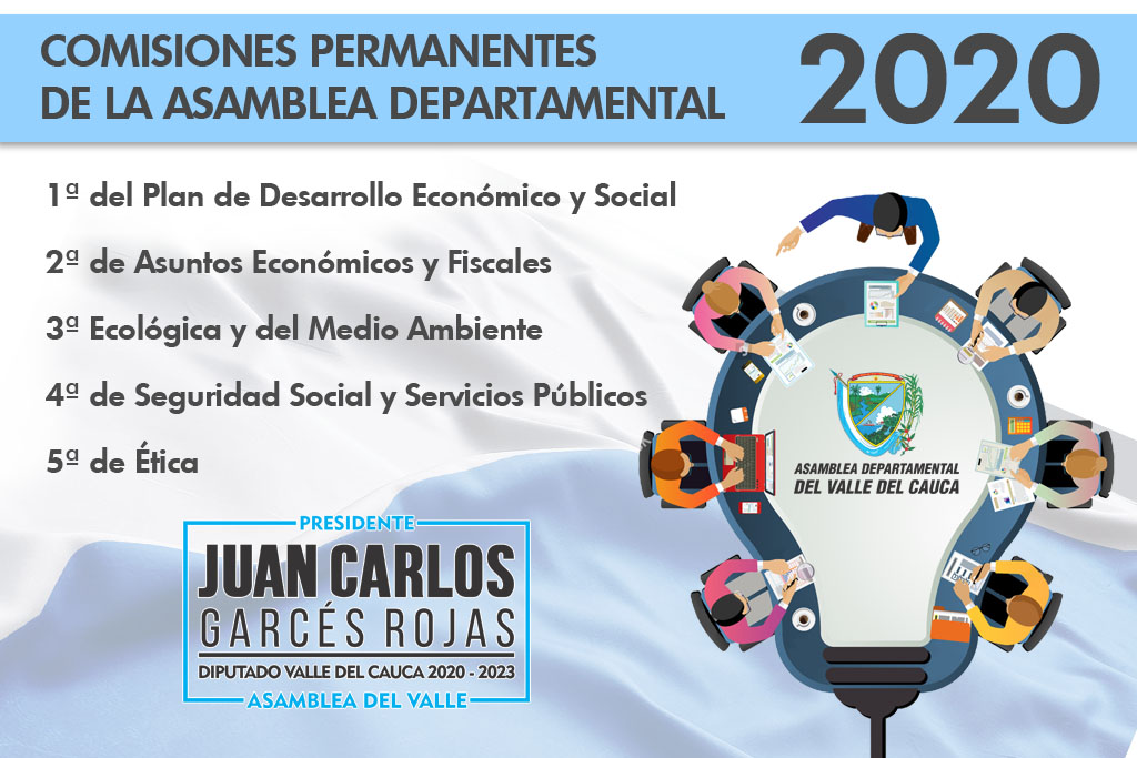 Comisiones permanentes Valle del Cauca 2020